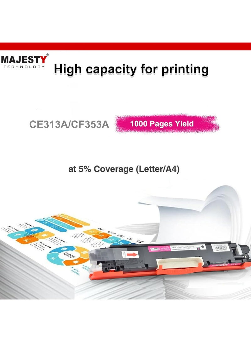 ماجيستي مجموعة حبر ملونة CF351A CE311A 130A 126A متوافقة مع طابعة اتش بي ليزر جيت برو M175 M175nw M175a M176n M177fw CP1025 CP1025nw M275 M275nw ( أزرق سيان ) - Image 5
