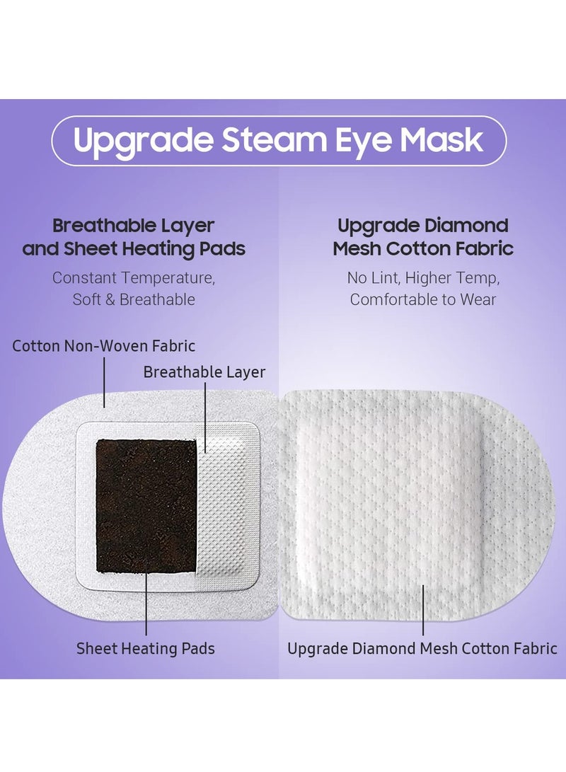 BeHoomi 20 Packs Steam Eye Mask, Heated Eye Mask Warm Compress for Eyes, Disposable Self Heating Eye Mask for Sleep, Spa, Travel Essentials & Relaxation Gifts for Women, Stocking Stuffers (Lavender)  - Image 3