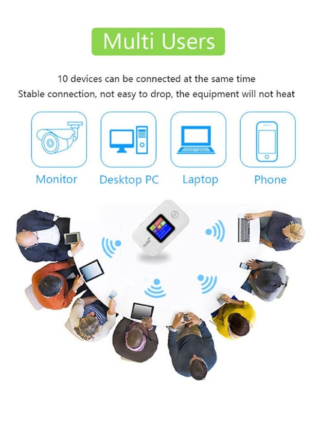 نيوترل جهاز نقطة اتصال Wi-Fi محمول 4G/5G LTE غير مقفل جهاز توجيه محمول/متنقل بحجم الجيب ومناسب للسفر (أبيض) - Image 5