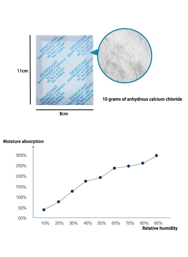 20 pieces of 10g Calcium Chloride Desiccant Packs, Transparent Desiccant, Storage Desiccant Packs, Moisture-Proof Packs for Spices, Jewelry, Shoeboxes, and Electronic Products - Image 2