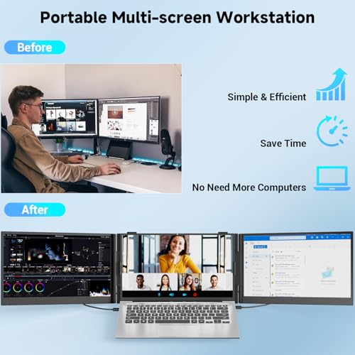 KEFEYA موسع شاشة لابتوب ثلاثي 0.17" فائق النحافة، شاشة محمولة 14" بدقة 1080P FHD لأجهزة اللابتوب 13-17.3"، موسع شاشة لابتوب بوزن 2.2 رطل الأخف، USB-C HDMI للتوصيل الفوري لأجهزة ماك وويندوز وPS وسويتش للسفر والعمل - Image 4