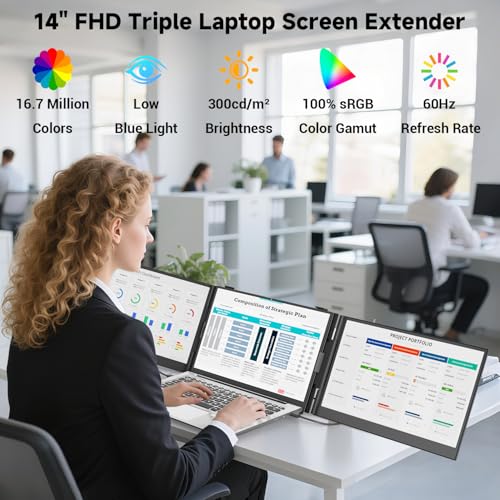KEFEYA موسع شاشة لابتوب ثلاثي 0.17" فائق النحافة، شاشة محمولة 14" بدقة 1080P FHD لأجهزة اللابتوب 13-17.3"، موسع شاشة لابتوب بوزن 2.2 رطل الأخف، USB-C HDMI للتوصيل الفوري لأجهزة ماك وويندوز وPS وسويتش للسفر والعمل - Image 2