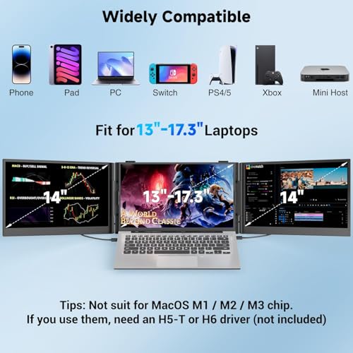 KEFEYA موسع شاشة لابتوب ثلاثي 0.17" فائق النحافة، شاشة محمولة 14" بدقة 1080P FHD لأجهزة اللابتوب 13-17.3"، موسع شاشة لابتوب بوزن 2.2 رطل الأخف، USB-C HDMI للتوصيل الفوري لأجهزة ماك وويندوز وPS وسويتش للسفر والعمل - Image 5