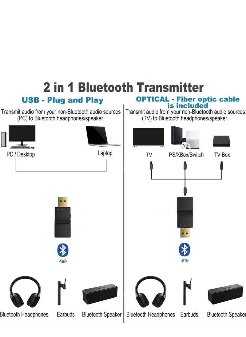 SYOSI - USB Bluetooth 5.0 Transmitter Receiver (Optical), Low Latency Wireless Audio Adapter Rechargeable Bluetooth AUX Adapter for TV PC Car/Home Stereo System Speakers, 2 Devices Simultaneously - Image 1