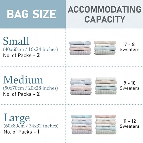 ABOUT SPACE Polyamide Polyethylene Vacuum Compression Bags (5 Pack) with Hand Pump | 1L/2M/2S Zip Seal Compression Storage Bags |Heavy-Duty Airtight Reusable Space Saver Luggage Organizer(Star - Blue) - Image 3