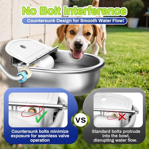 Ademon Automatic Animal Drinking Water Bowl with Float Valve, 304 Stainless Steel Kit Includes Bowl, Pipe, 2 Valves, Quick Connector Adapter and Countersunk Bolts. (Auto-Filling) - Image 4