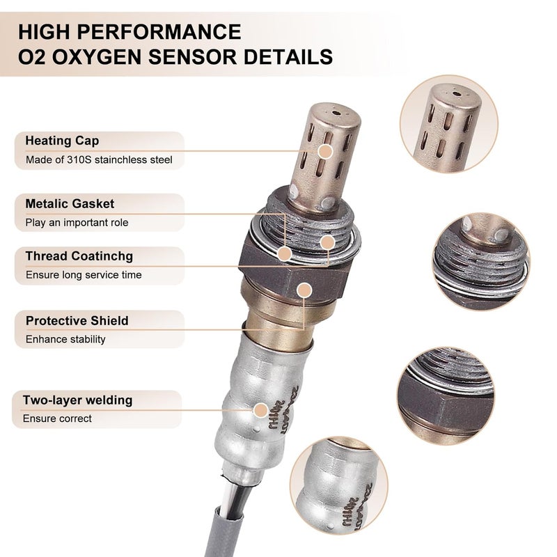 BLPextrm Oxygen O2 Sensor Set for 2003-2006 Cadillac Escalade, Chevy Silverado, GMC Yukon, Hummer H2 - Upstream and Downstream Replacement - Image 2