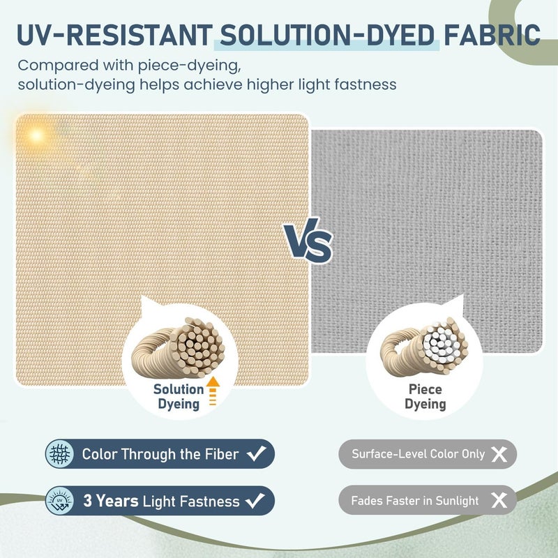 downluxe Outdoor Chair Cushions Set of 2 for Patio Furniture, Waterproof Tufted Overstuffed Patio Furniture Cushions, Thick Outdoor Seat Cushion, 19" X 19" X 5", Beige - Image 4