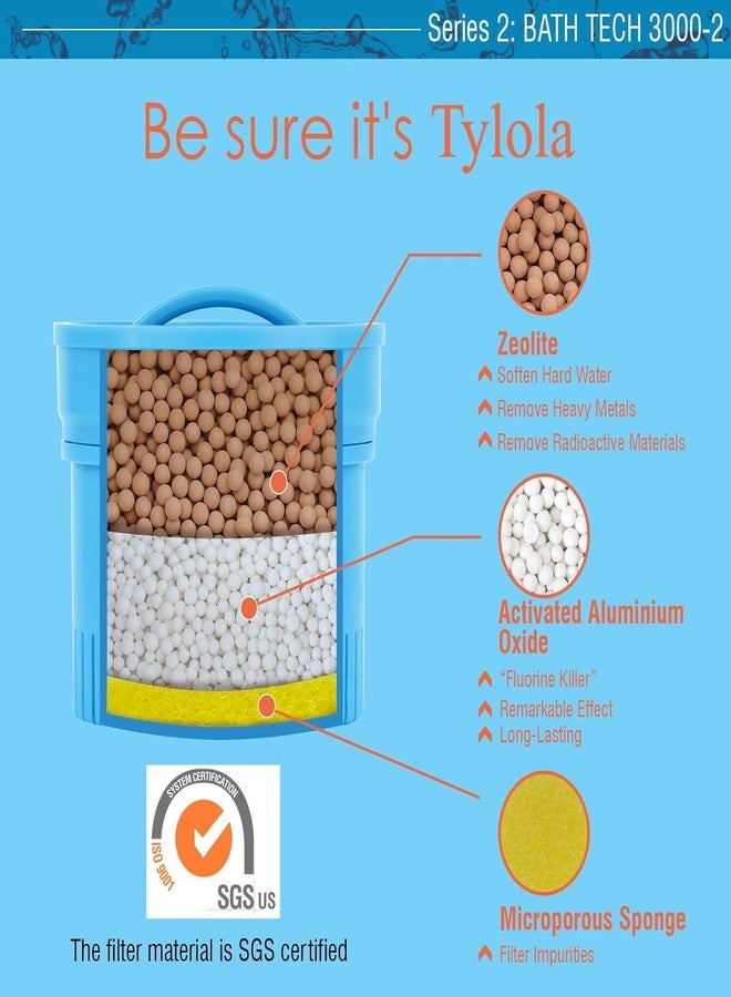 Tylola Bathtub Water Filter with Mineral Media - Remove Chlorine, Fluoride & Impurities for Healthier, Softer Skin & Hair | Includes 2 Filters for 12-Month Use | Bath Tech 3000-2 by Tylola - Image 2