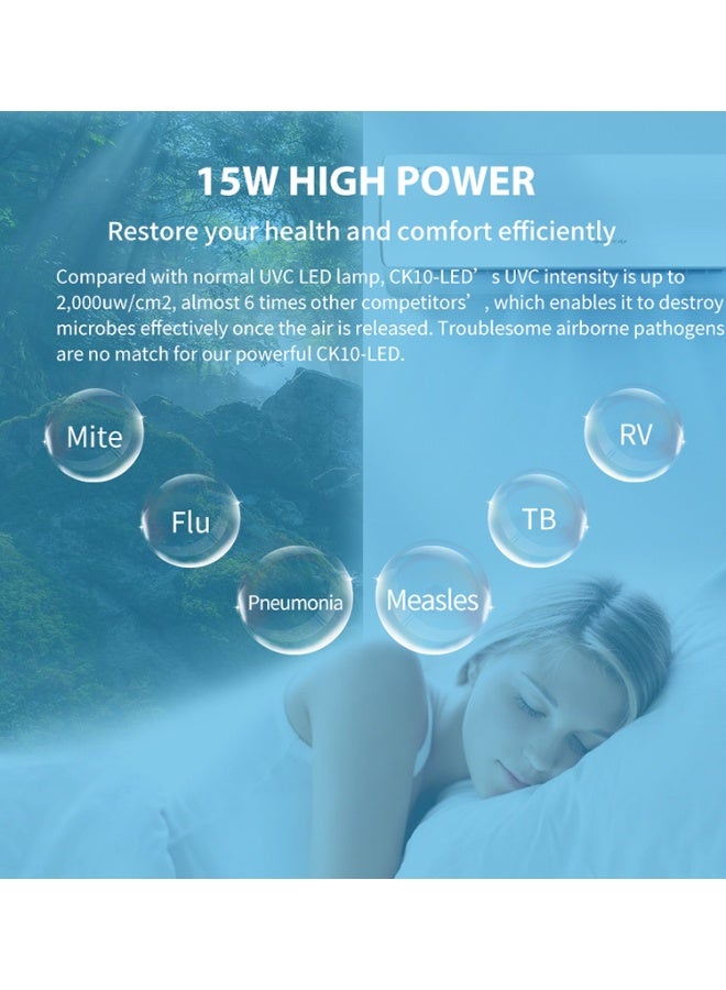CK10-LED HVAC UV-C Air Purifier Light for Split AC | 10W Germicidal UV LED Coil Cleaner - Image 4
