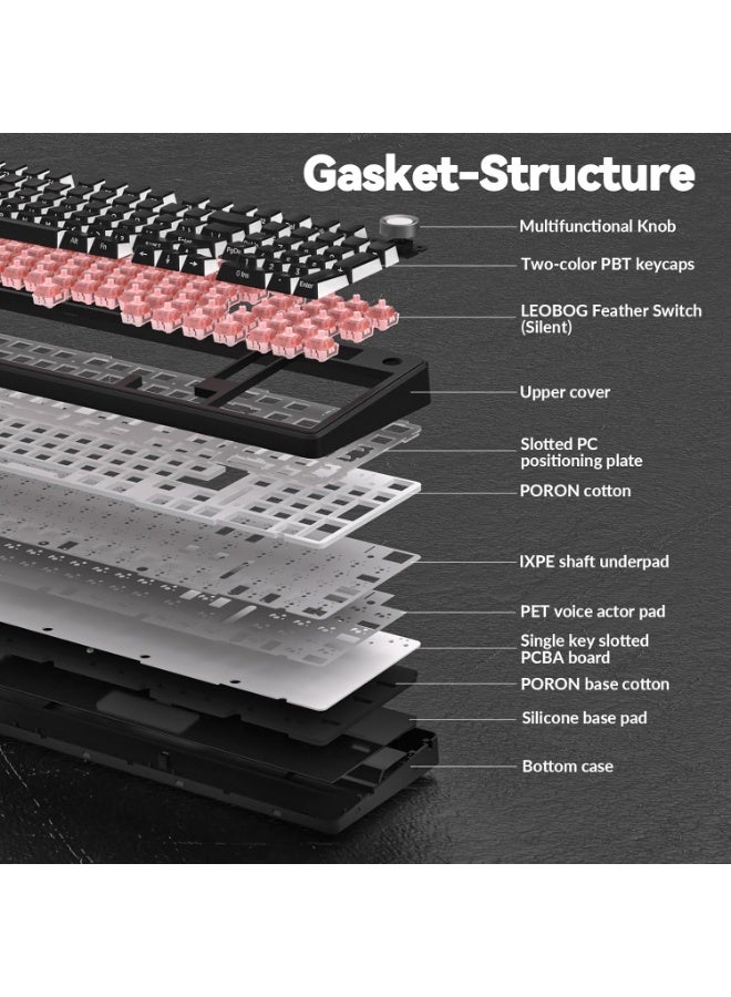 AULA F99 Pro Wireless Mechanical Keyboard Silent Version with Silent Cotton Candy Switch Tri-Mode BT 5.0 / 2.4GHz / USB-C Hot Swappable Gasket Mount Pre-Lubed Linear RGB Backlit Gaming Keyboard for PC Laptop Mac - Image 5