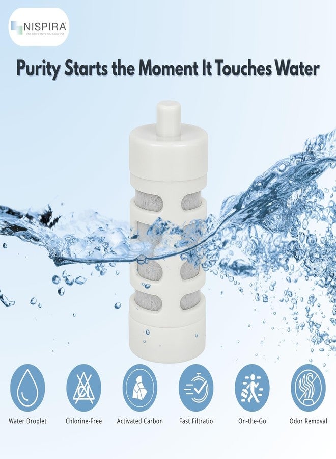 نيسبيرا فلتر مياه بديل من الكربون النشط من نيسبيرا، متوافق مع زجاجة مياه فيليبس جو زيرو اليومية، 6 قطع - Image 5
