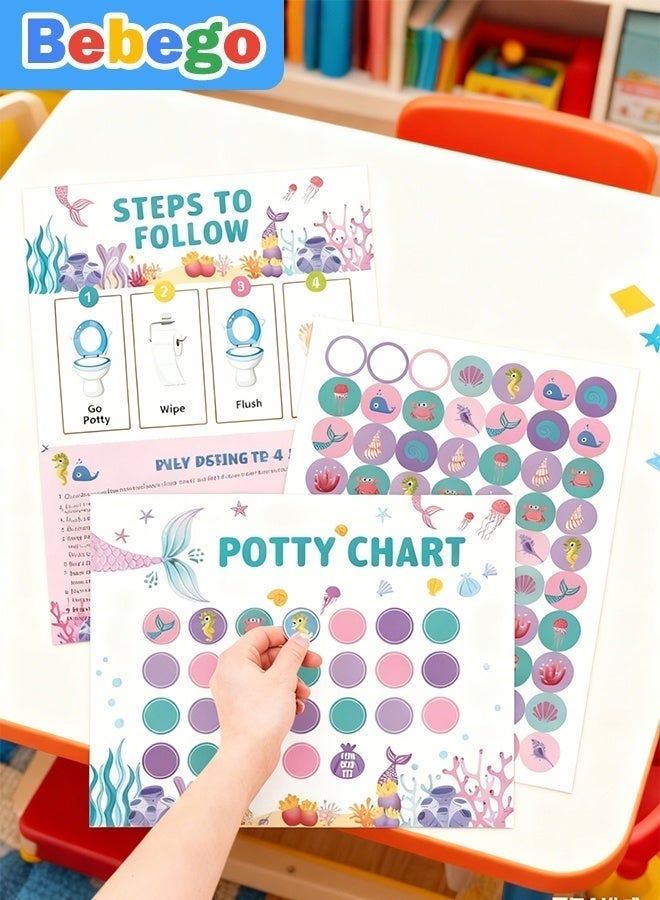 BEBEGO 10 Potty Training Charts + 4 Reusable Sticker Sheets, Mixed Color, Made of Other Material, for, Developing Toilet Habits and Hygiene Awareness, Best Gift for Boys and Girl - Image 2