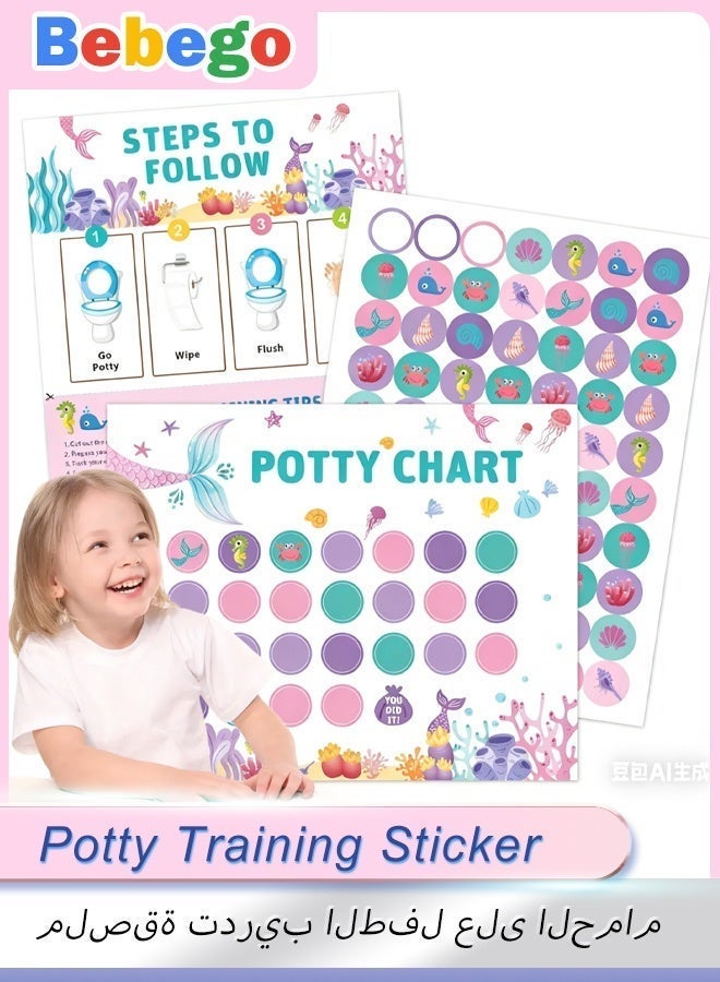 BEBEGO 10 Potty Training Charts + 4 Reusable Sticker Sheets, Mixed Color, Made of Other Material, for, Developing Toilet Habits and Hygiene Awareness, Best Gift for Boys and Girl - Image 1