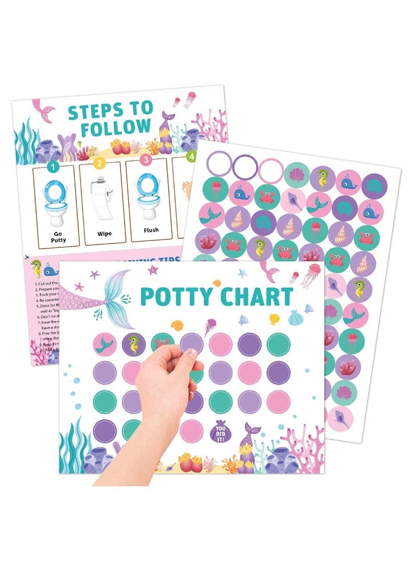 BEBEGO 10 Potty Training Charts + 4 Reusable Sticker Sheets, Mixed Color, Made of Other Material, for, Developing Toilet Habits and Hygiene Awareness, Best Gift for Boys and Girl - Image 4