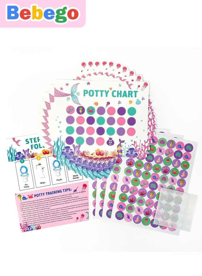BEBEGO 10 Potty Training Charts + 4 Reusable Sticker Sheets, Mixed Color, Made of Other Material, for, Developing Toilet Habits and Hygiene Awareness, Best Gift for Boys and Girl - Image 3