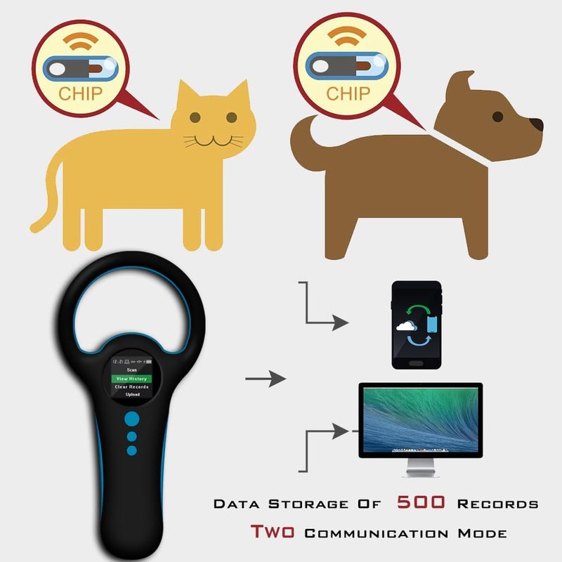 Smoostart Multifunction Bluetooth Microchip Scanner, Pet Microchip Reader with Latest Operating System, FDX-B/EMID 500 Records Data History Locally Available Or Upload to PC/Cell Phone/PAD - Image 4