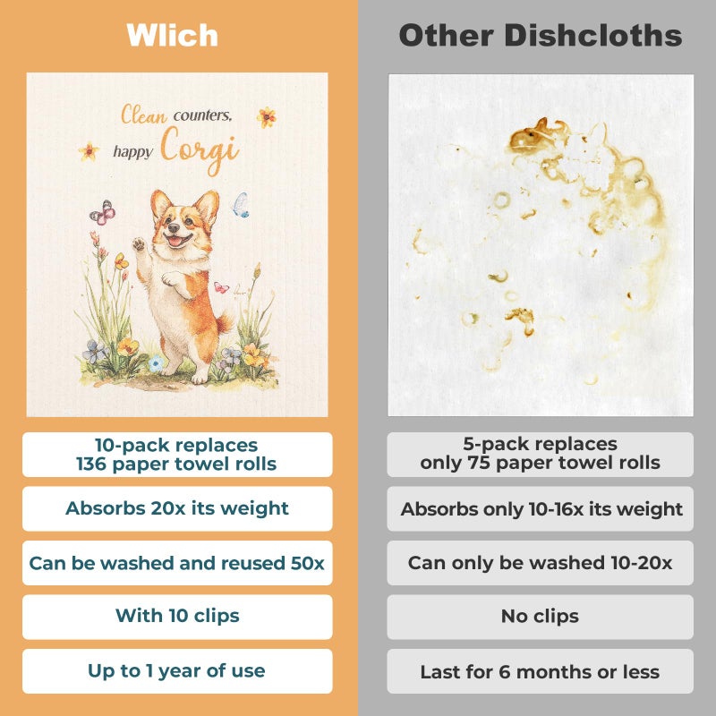wlich 10PCS Swedish Dishcloths for Kitchen, Reusable Dish Rags for Washing Dishes with Clips, Non-Scratch Kitchen Towels and Dishcloths Sets, Washable Swedish Dish Cloths, No Odor(Dog) - Image 3