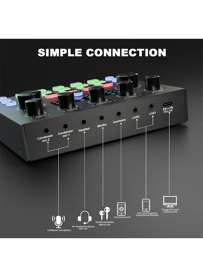 Podcast Equipment Set, Audio Interface DJ Mixer with Studio Broadcast Microphone, Podcast Microphone Set - Perfect for Live Streaming, Recording, Gaming, Singing - Image 5