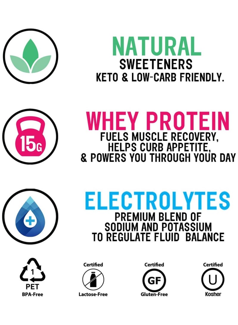PROTEIN20 Protein20 Protein Infused Water + Electrolytes Tropical Coconut Flavor 500ml Pack of 12 - Image 4
