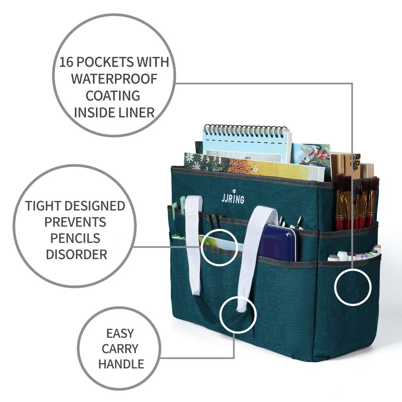JJRING Craft Organizer Tote Bag, Large Art Storage Caddy with Multiple Pockets, Bluish Green Sewing Bag for Art, Craft, Scrapbooking, School, Medical, and Office Supplies Storage - Image 5