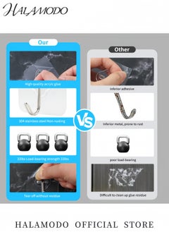 HALAMODO 20-Piece Heavy Duty Self Adhesive Wall Hooks Transparent No Drill Hooks for Hanging Waterproof Oilproof Reusable Sticky Hooks for Bathroom Kitchen Office and Home Organization  - Image 4