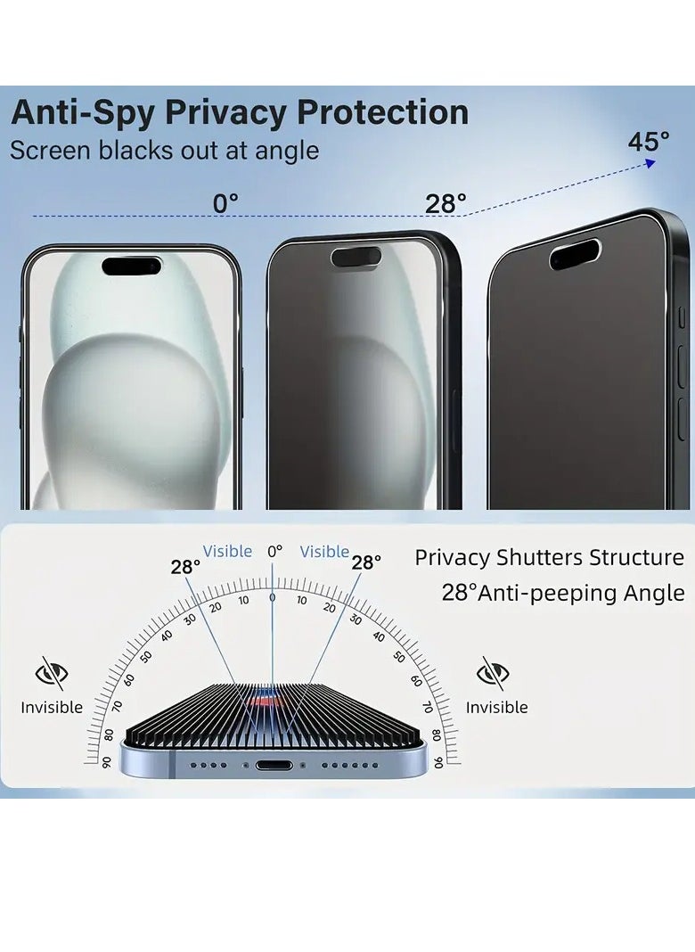 AMGREEN - PRIVACY Tempered Glass for iPhone 12 Pro Screen Protector - [1 PACK] - Image 1