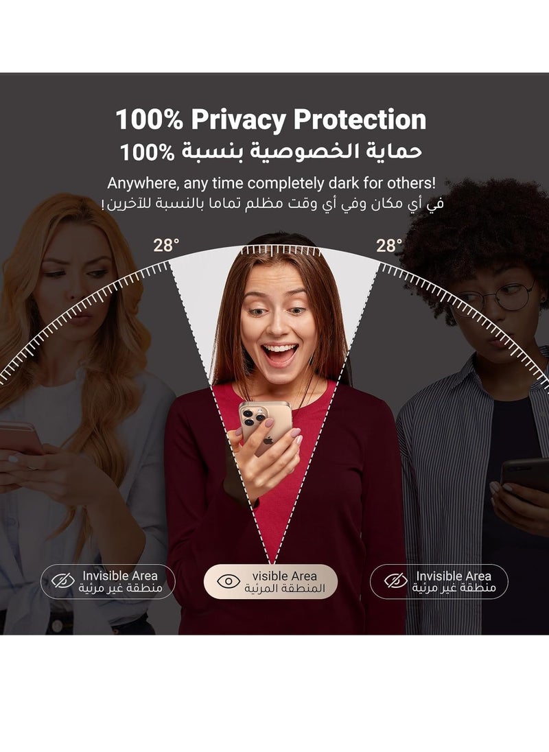 AMGREEN - PRIVACY Tempered Glass for iPhone 12 Pro Screen Protector - [1 PACK] - Image 1