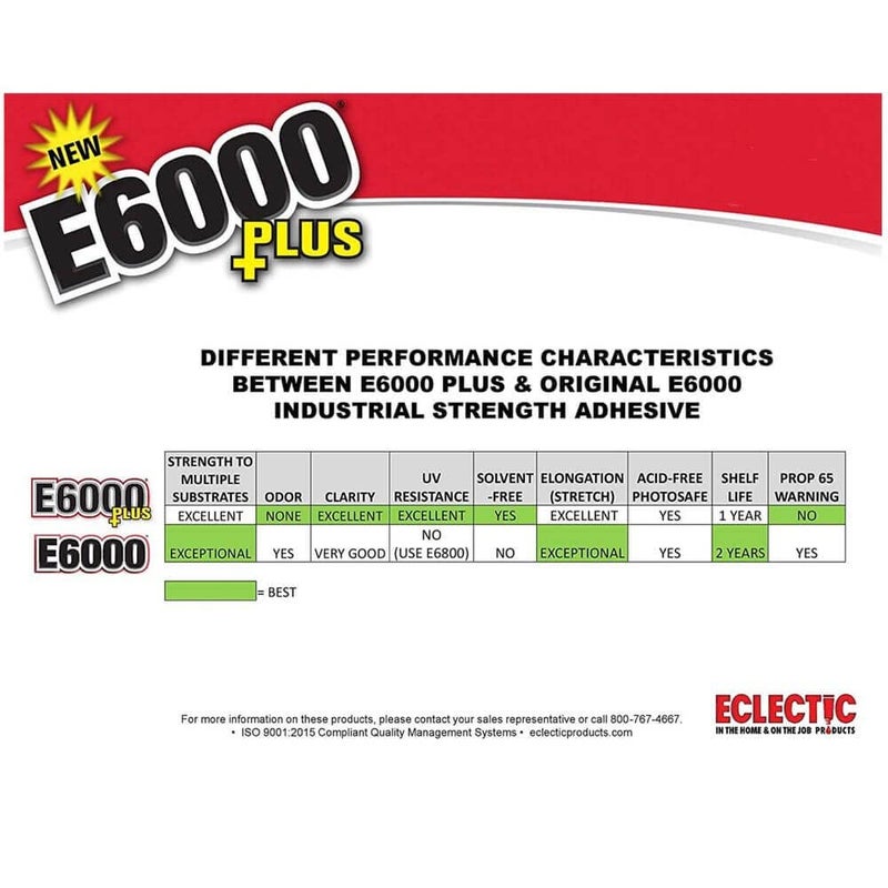 E6000 Eclectic Products inc. Plus Multi-purpose Clear Glue, Waterproof and Paintable, Strong Flexible Craft Adhesive for Wood, Glass, Fabric, Ceramic, Metal and More, 26.6ml - Image 3