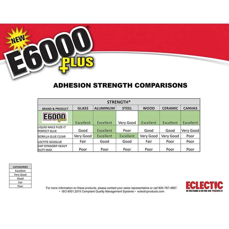 E6000 Eclectic Products inc. Plus Multi-purpose Clear Glue, Waterproof and Paintable, Strong Flexible Craft Adhesive for Wood, Glass, Fabric, Ceramic, Metal and More, 26.6ml - Image 5