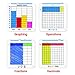 hand2mind BuildAGrid Dry Erase Multiplication 3rd Grade Math Multiplication Manipulatives Fraction Manipulatives Multiplication Game Montessori Math Homeschool Supplies Set of 1 - Image 4