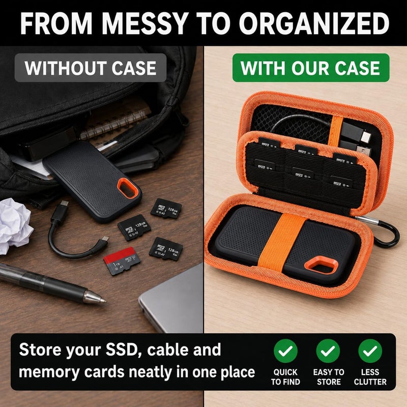 Case Compatible with SanDisk 1TB 2TB 4TB 500GB//for PRO Extreme Portable SSD External Solid State Hard Drive, Memory Card SD SDXC SDHC Card Storage Holder Organizer (Box Only) (Box Only) - Image 3