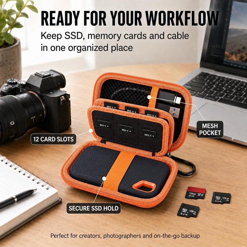 Case Compatible with SanDisk 1TB 2TB 4TB 500GB//for PRO Extreme Portable SSD External Solid State Hard Drive, Memory Card SD SDXC SDHC Card Storage Holder Organizer (Box Only) (Box Only) - Image 4