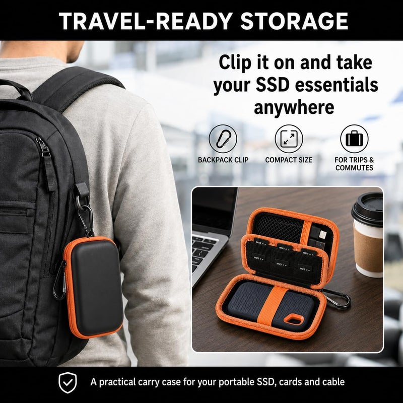 Case Compatible with SanDisk 1TB 2TB 4TB 500GB//for PRO Extreme Portable SSD External Solid State Hard Drive, Memory Card SD SDXC SDHC Card Storage Holder Organizer (Box Only) (Box Only) - Image 5
