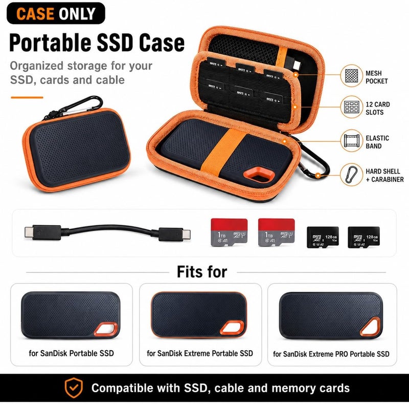 Case Compatible with SanDisk 1TB 2TB 4TB 500GB//for PRO Extreme Portable SSD External Solid State Hard Drive, Memory Card SD SDXC SDHC Card Storage Holder Organizer (Box Only) (Box Only) - Image 2