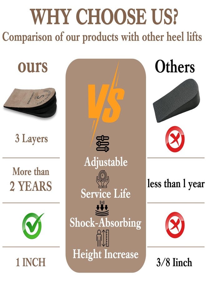 Quilax 2 Pack Heel Lifts, Adjustable Heel Lifts for Leg Length Discrepancy, Women Man Shoe Lift Pain Relief, Brown Heels Pads for Shoes (Small) - Image 5