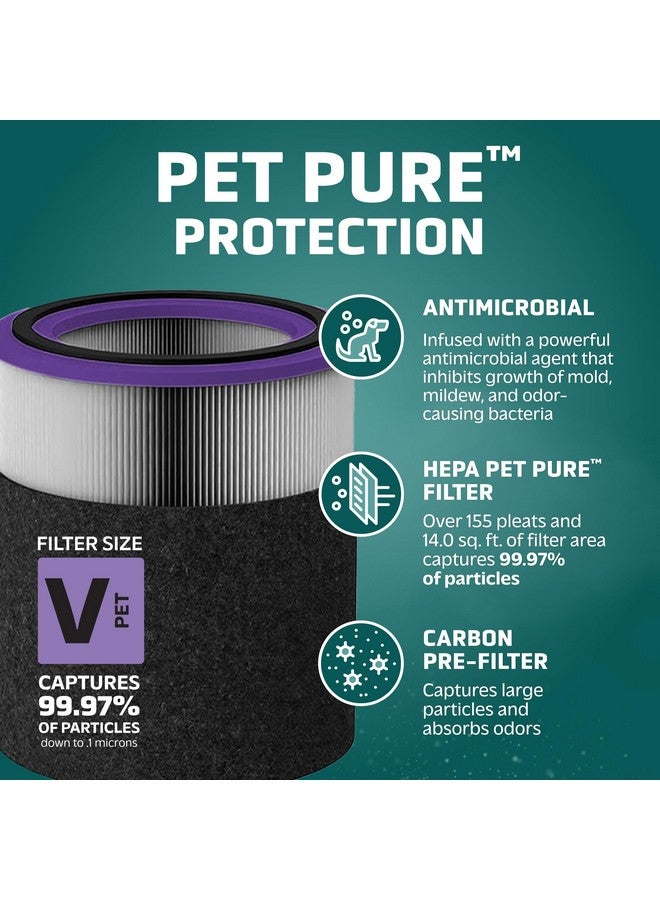 GermGuardian FLT151PT Filter V, Pet Pure HEPA Genuine Replacement Filter, Removes 99.97% of Pollutants for AC3000W, AC3000B, AC3050, AP3151 and AC151 Air Purifiers, Black/Purple - Image 2