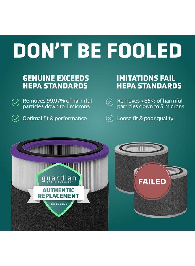 GermGuardian FLT151PT Filter V, Pet Pure HEPA Genuine Replacement Filter, Removes 99.97% of Pollutants for AC3000W, AC3000B, AC3050, AP3151 and AC151 Air Purifiers, Black/Purple - Image 4
