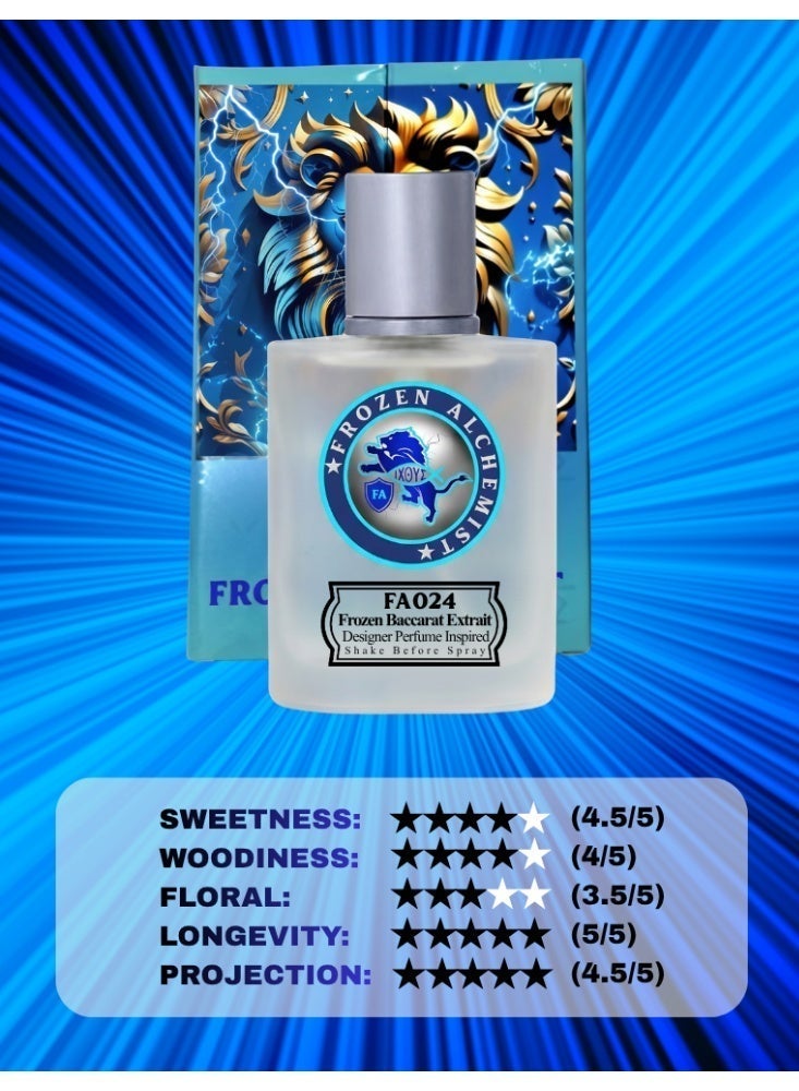 Frozen Alchemist Frozen Baccarat Rouge (FA024) EDP For Men & Women 100ml | Long Lasting Amber Woody Saffron Fragrance - Image 5