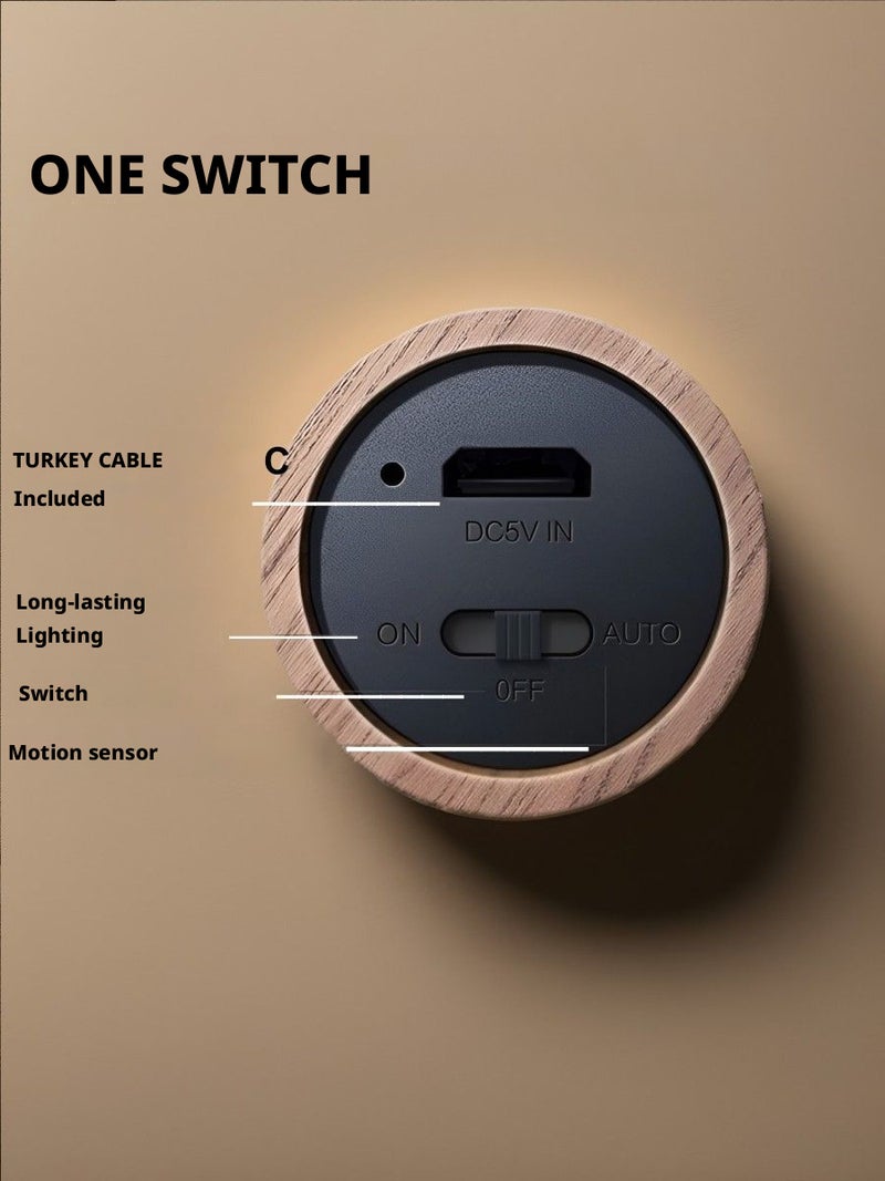 Round LED Wall Light - Image 5