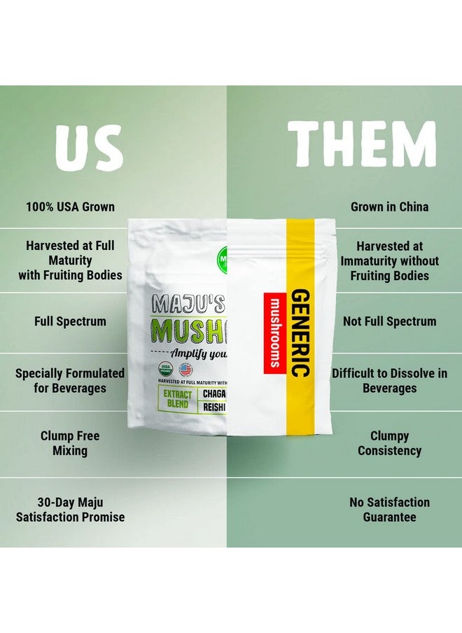 Maju Superfoods - Maju Mental Mushroom Powder Extract Strong Lions Mane Chaga Reishi Cordyceps Fruiting Bodies For Coffee Immune System Booster Nootropic Brain Supplement Memory Organic Mushrooms - Image 1