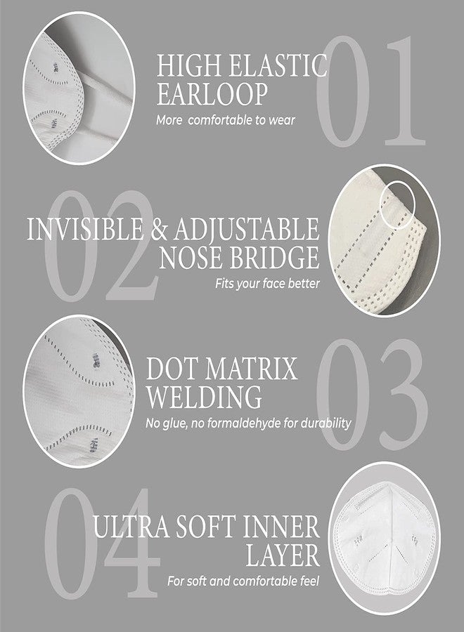 Sassoon BIS Approved N95 Face Mask for Men & Women (Multi, Pack of 10) - Anti Pollution Cotton Reusable & Washable Mask with 6 Layer Protection, Comfortable ear bands & adjustable nose clip - Image 3