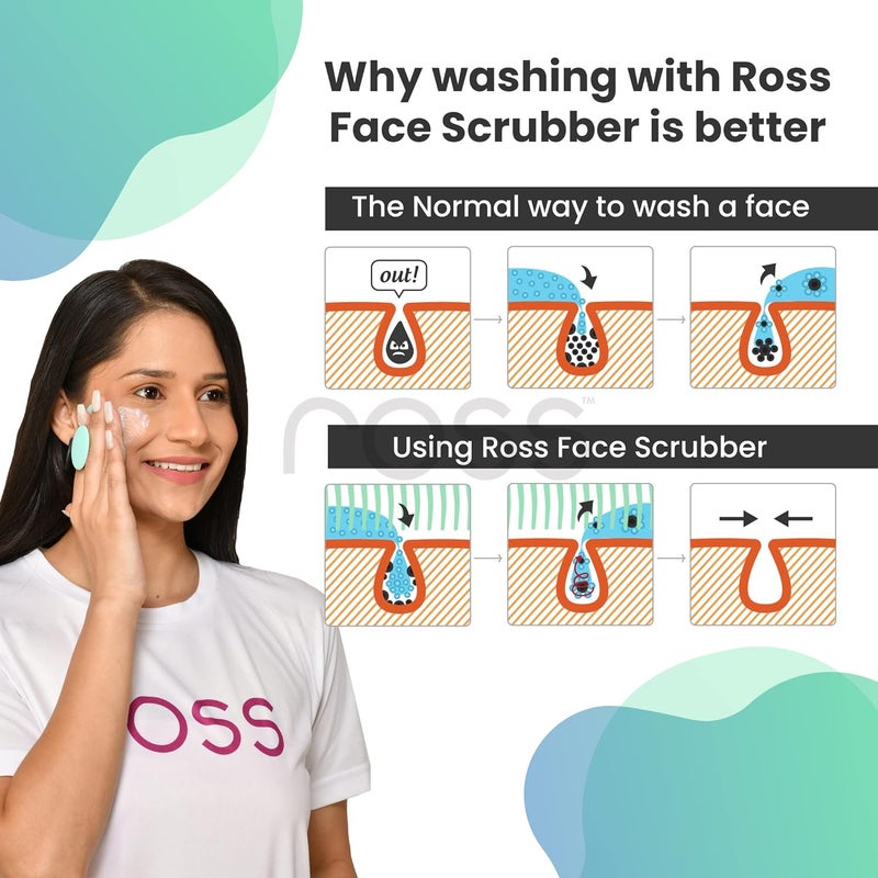ROSS فرشاة تنظيف الوجه من روس سيليكون - شعيرات ناعمة ومرنة للتقشير اللطيف، تنظيف عميق للمسام، إزالة الرؤوس السوداء، وتدليك الوجه - مثالية لجميع أنواع البشرة، العناية بالبشرة اليومية (عبوة من 2) - Image 4