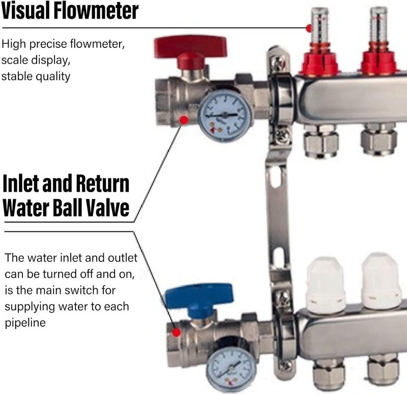 klarako 5Stainless Steel Manifold Set, G1in Individual Control Stainless Steel Floor Heating Manifold, Easy Installation Radiant Heat Manifold for Hydronic Radiant Floor Heating - Image 2