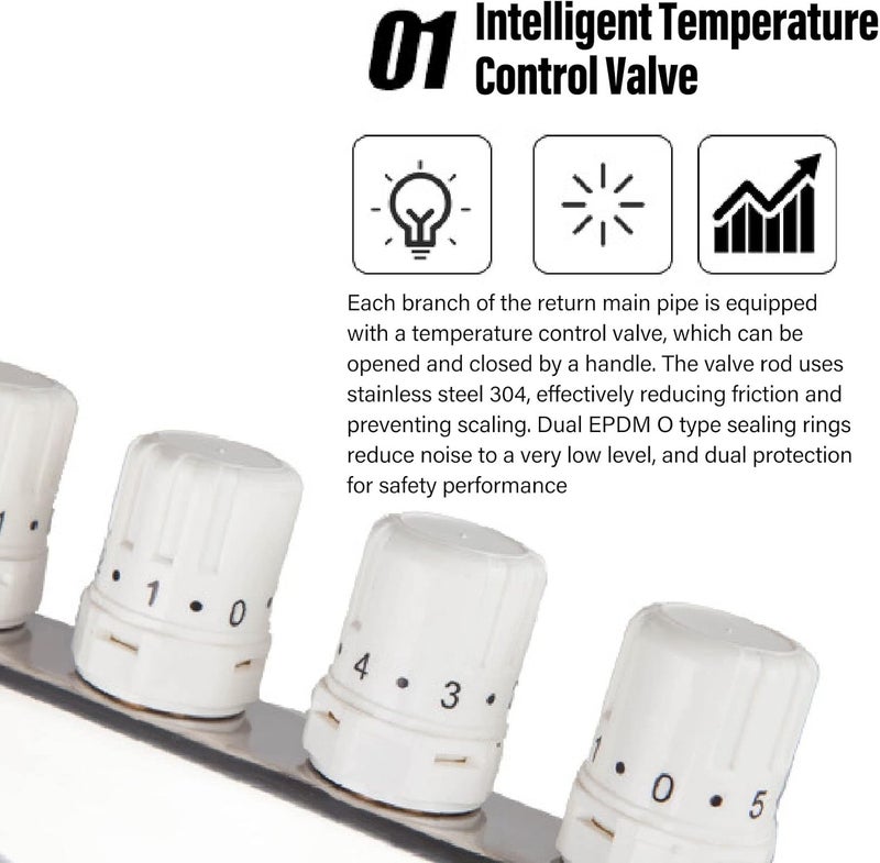 klarako 5Stainless Steel Manifold Set, G1in Individual Control Stainless Steel Floor Heating Manifold, Easy Installation Radiant Heat Manifold for Hydronic Radiant Floor Heating - Image 3