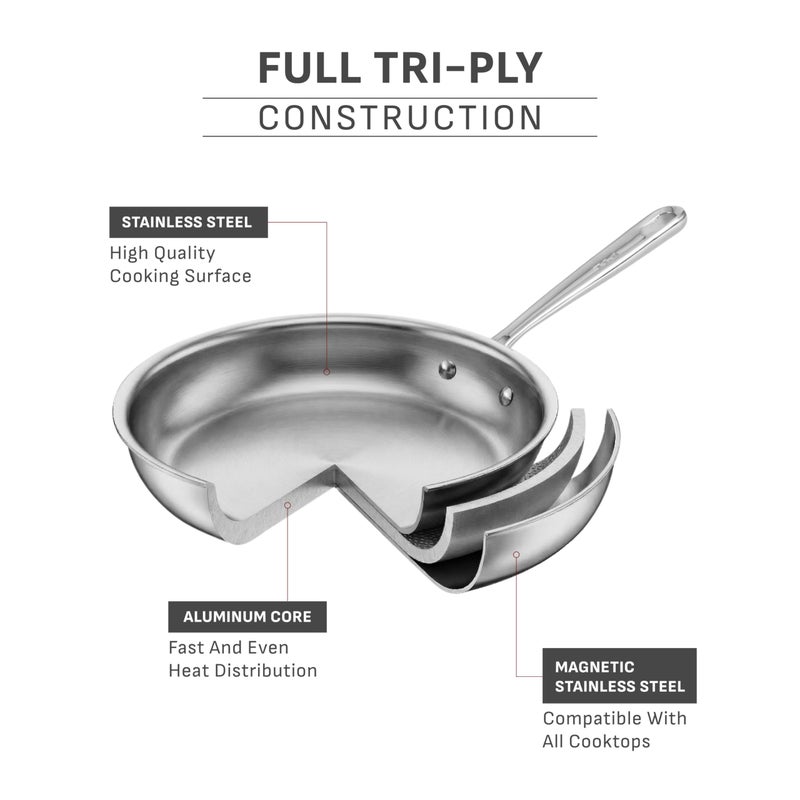 T-Fal Pro Tri-Ply Fry Pan, Stainless Steel Pan 12 inch, Induction Cookware, Oven Safe 500F, Fast & Even Heat, Professional Quality & Durability, Skillet, Cookware, Silver - Image 2