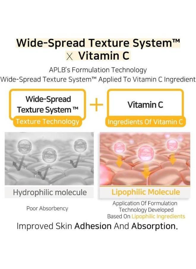 Retinol Vitamin C Vitamin E Facial Cream 55ml