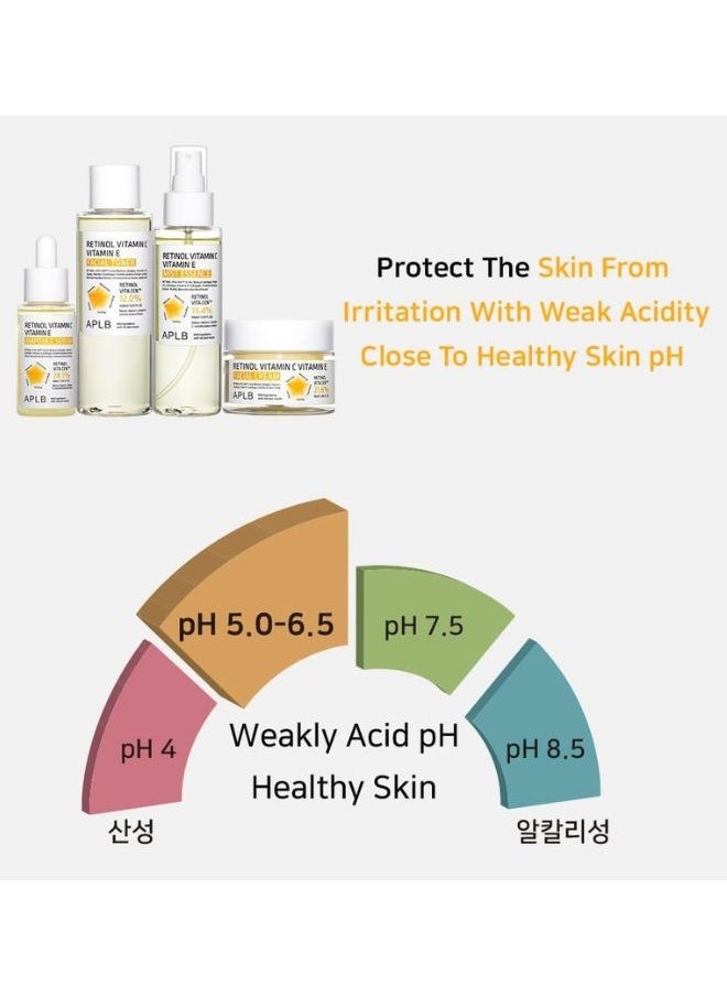 Retinol Vitamin C Vitamin E Facial Cream 55ml