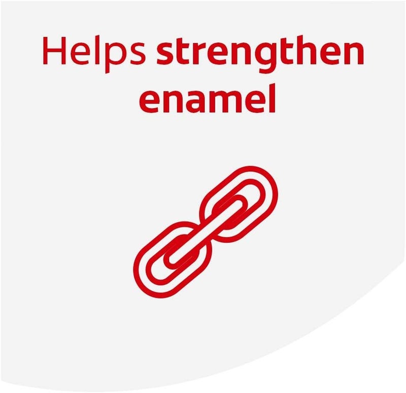 Colgate Ortho Defense Anti-Cavity Fluoride Rinse, Cool Mint, 16.9-Ounce Bottle (Pack of 2) - Image 5