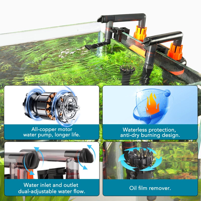hygger External Hang-On-Back Canister Aquarium Filter,Quiet Fish Tank Filter with 3-Stage Filtration,Anti-Dry Burn Motor,Adjustable Flow,Oil Skimmer,Duckbill Nozzle,Shower Spray Bar (7W,20-40 gal) - Image 3